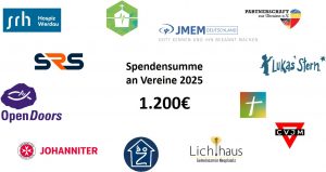 Spenden 2025